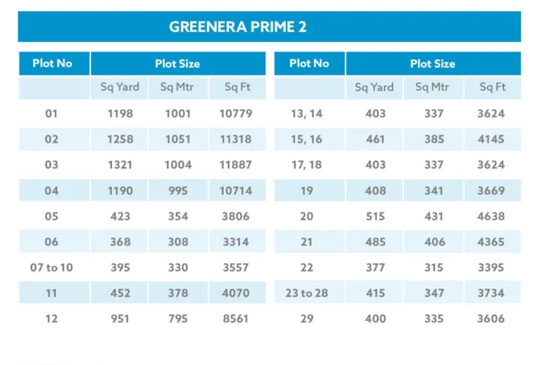 greenera