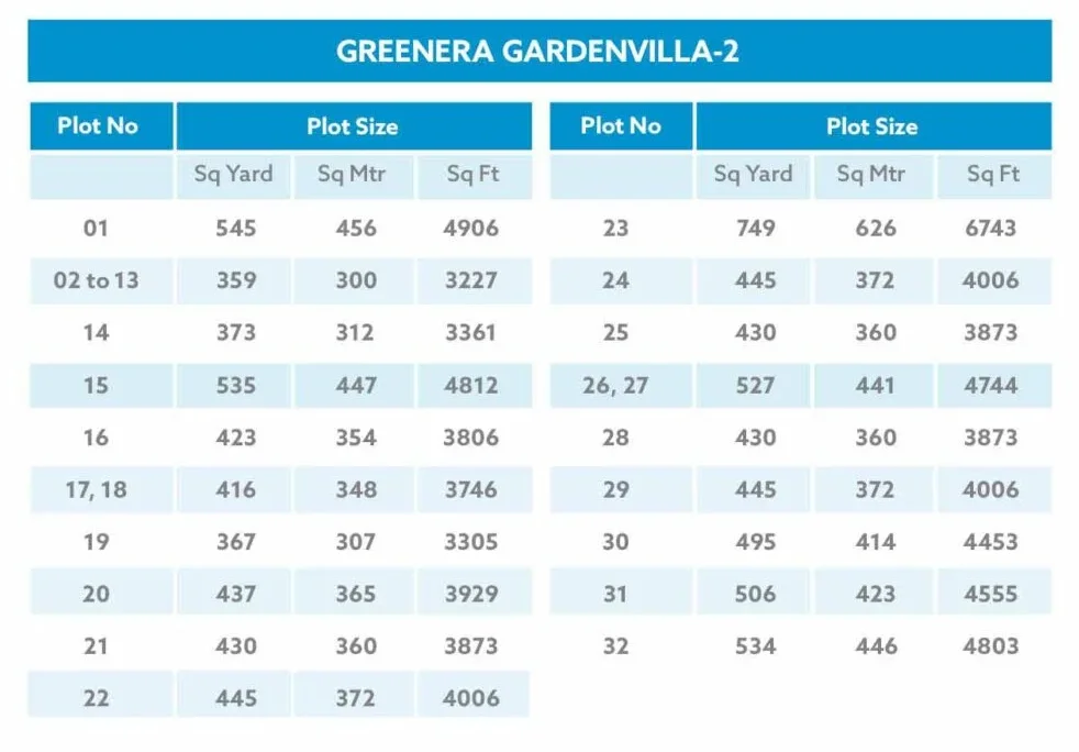 greenera gardenvilla